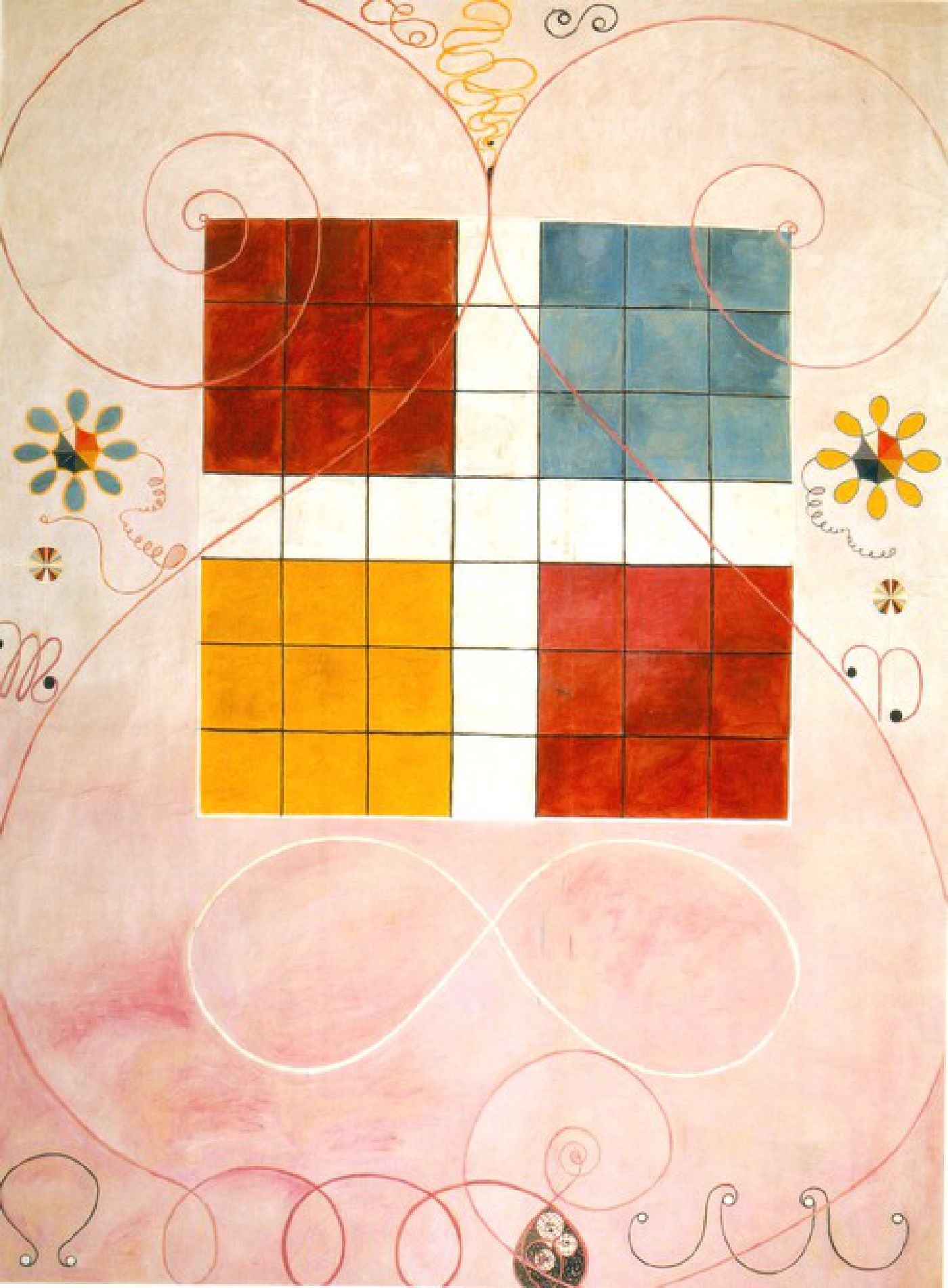 Hilma af Klint, De tio största nr 10